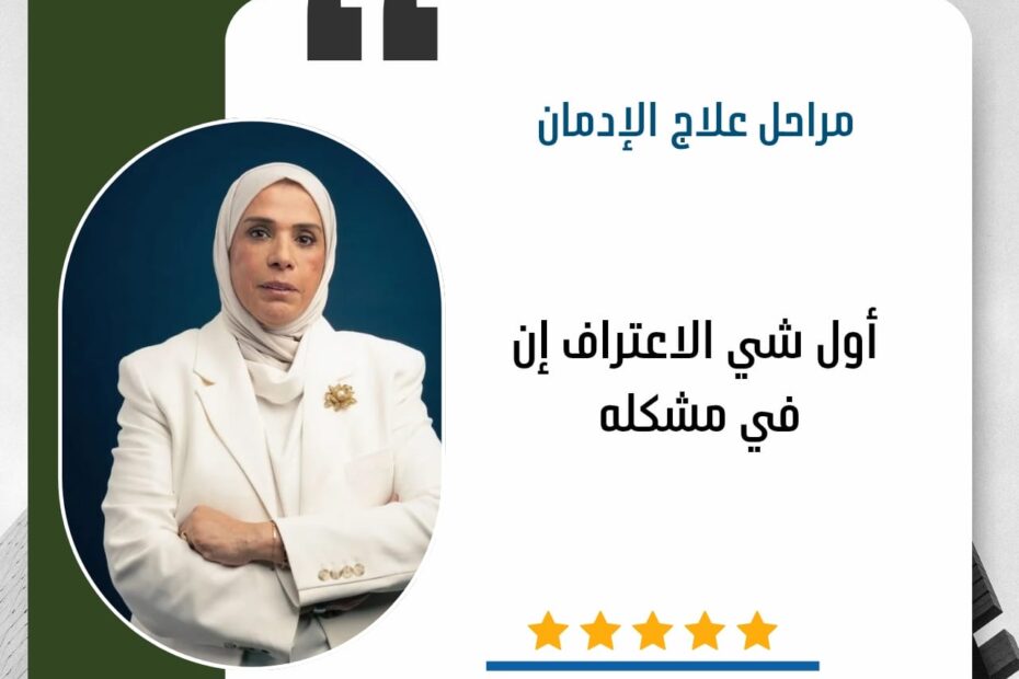 الاعتراف بالمشكلة